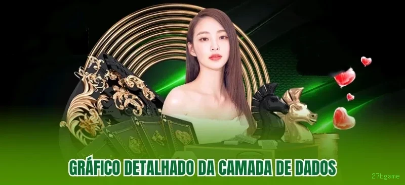 Novos Jogos 27bgame